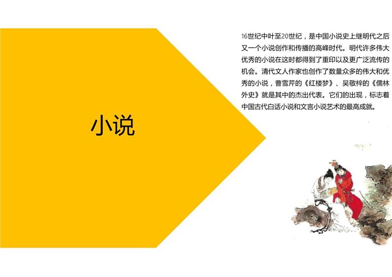 中考语文文学常识汇编 专题05  清至中国近代史第3页