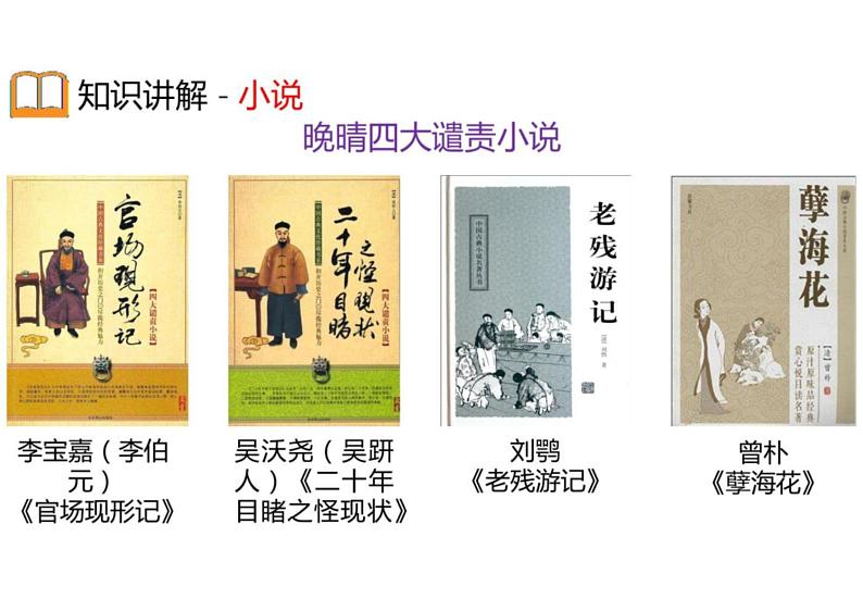 中考语文文学常识汇编 专题05  清至中国近代史第7页