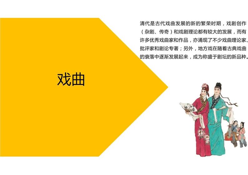 中考语文文学常识汇编 专题05  清至中国近代史第8页