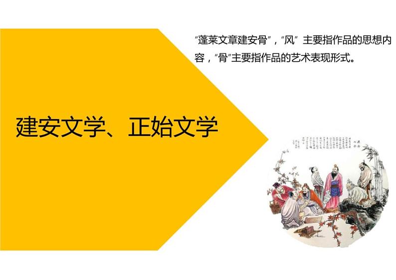 中考语文文学常识汇编 专题02  魏晋南北朝至五代十国第4页