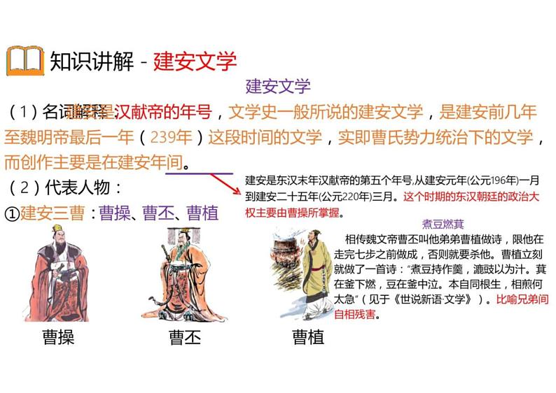 中考语文文学常识汇编 专题02  魏晋南北朝至五代十国第5页