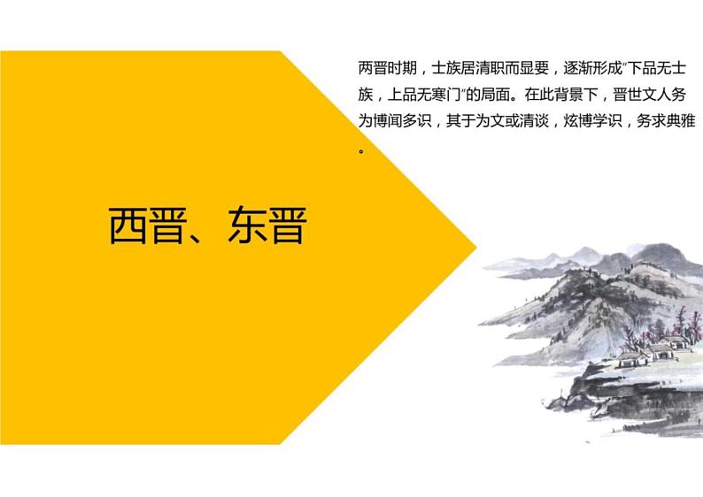 中考语文文学常识汇编 专题02  魏晋南北朝至五代十国第8页