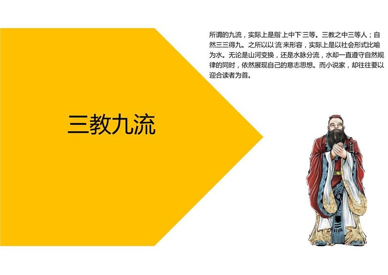 中考语文文学常识汇编 专题01  先秦至汉朝第4页