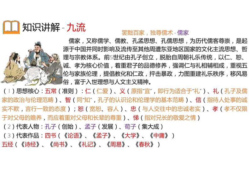 中考语文文学常识汇编 专题01  先秦至汉朝第5页