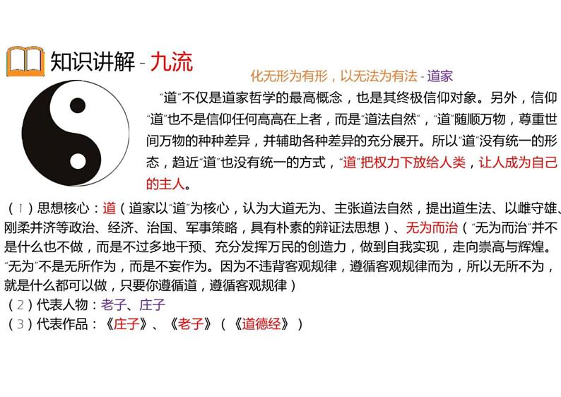 中考语文文学常识汇编 专题01  先秦至汉朝第7页