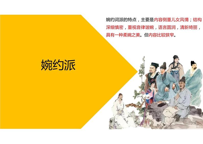 中考语文文学常识汇编 专题03  宋第7页