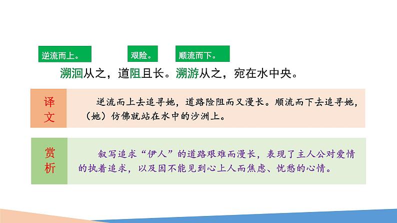 部编版八年级语文下册----12《诗经》二首蒹葭 课件+ 素材08