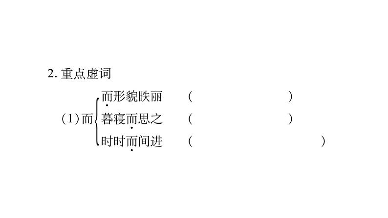 部编版语文九年级下册 21 邹忌讽齐王纳谏 课件4第6页