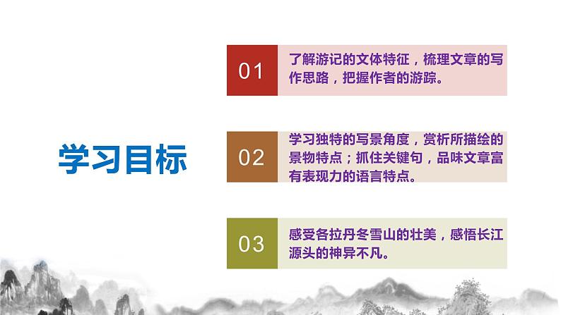 第 18 课 《在长江源头各拉丹冬》    课件02