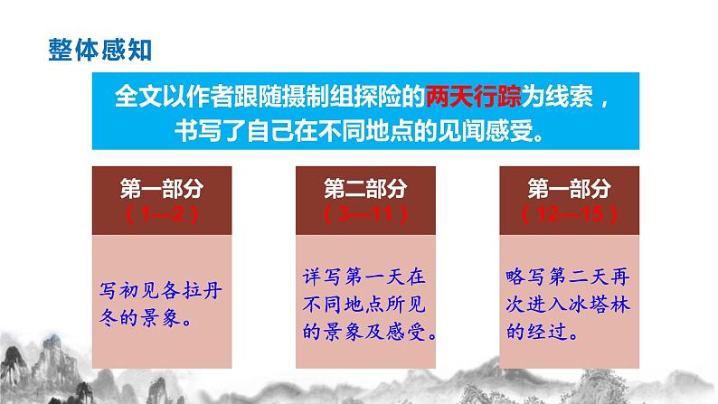 第 18 课 《在长江源头各拉丹冬》    课件08