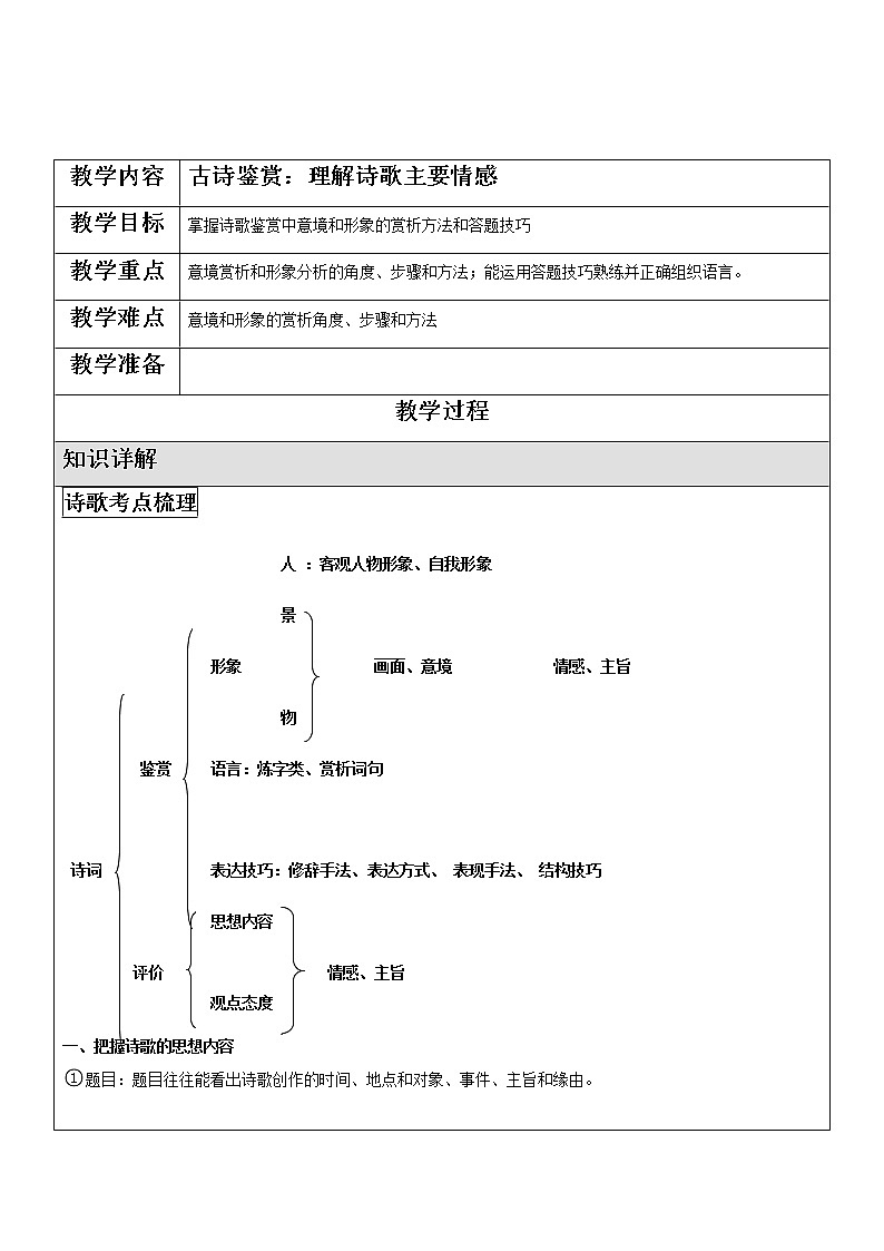 古诗鉴赏：理解诗歌主要情感   教案   2022年中考语文二轮复习第1页