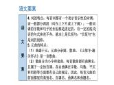 部编版语文九年级下册 24 诗词曲五首 课件1