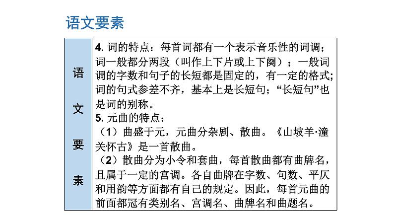 部编版语文九年级下册 24 诗词曲五首 课件1第4页
