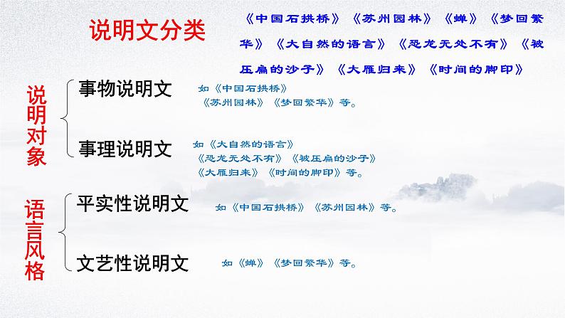 2022年中考语文专项复习-说明方法及其作用复习课件（共21页）教案04