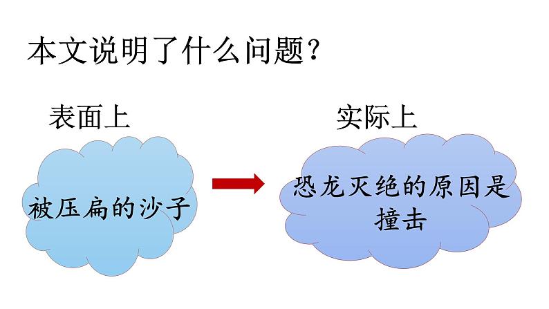 第6课《阿西莫夫短文两篇——被压扁的沙子》课件   部编版语文八年级下册第2页