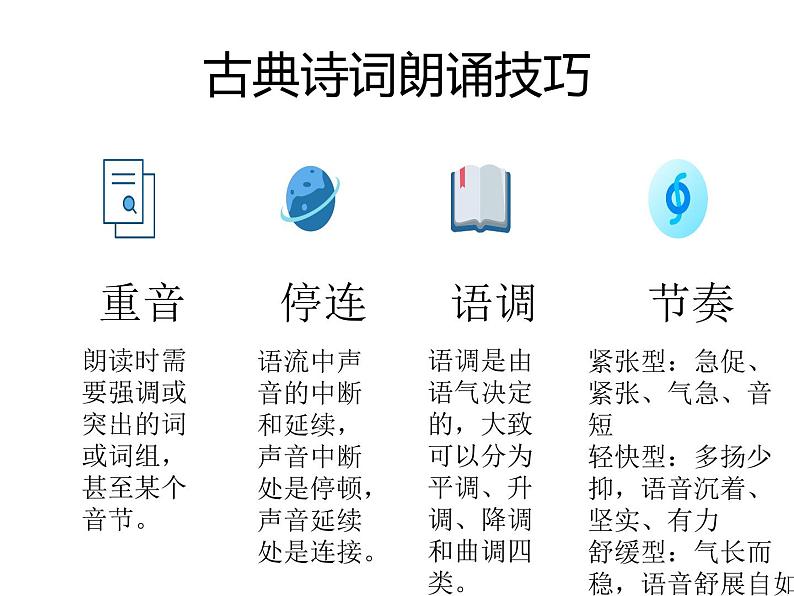 综合性学习古诗苑漫步课件  部编版语文八年级下册第6页