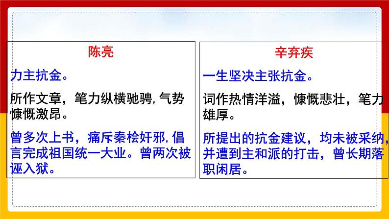 《破阵子·为陈同甫赋壮词以寄之》第6页