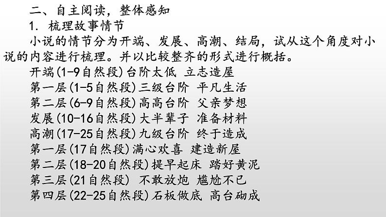 第12课《台阶》课件2021-2022学年部编版语文七年级下册 (1)第7页
