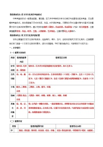 专题06 文学文化常识（解析版）—2021年中考语文专项复习精讲精练