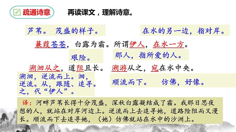 第12课《蒹葭》课件  第6页
