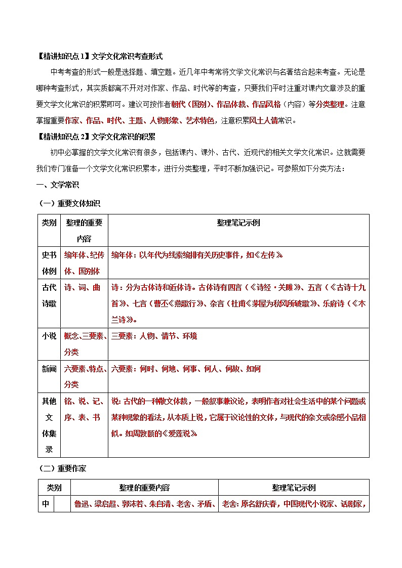 专题06 文学文化常识（原卷版）—2021年中考语文专项复习精讲精练第1页