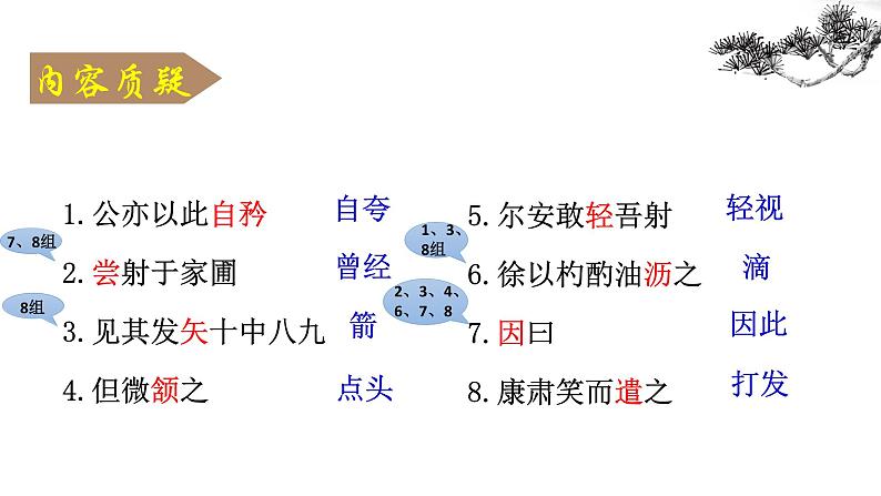 13 卖油翁（22张）-2021-2022学年部编版语文七年级下册课件PPT第8页