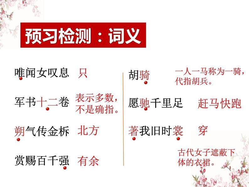 第9课《木兰诗》（22张）-2021-2022学年部编版语文七年级下册课件PPT第4页