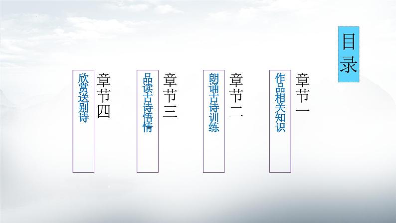 第三单元课外古诗词诵读《送杜少府之任蜀州》课件（19张PPT）2021-2022学年部编版语文八年级下册第2页