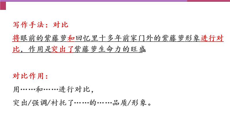 第18课《紫藤萝瀑布》（17张）-2021-2022学年部编版语文七年级下册课件PPT第7页