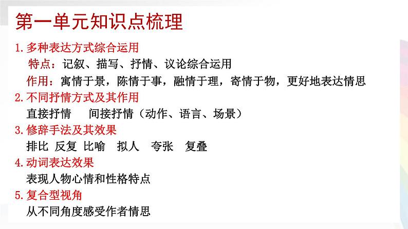 梳理整合 学以致用   课件（共40张ppt）2021-2022学年下学期第6页