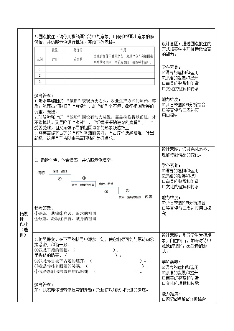 第1课《祖国啊，我亲爱的祖国》 作业设计2021-2022学年部编版语文九年级下册（word版含答案）教案第2页