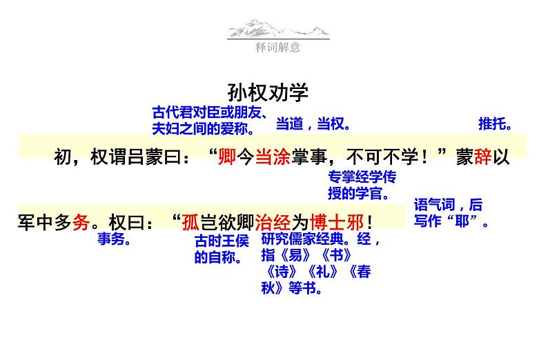 第4课《孙权劝学》（31张）-2021-2022学年部编版语文七年级下册课件PPT第6页