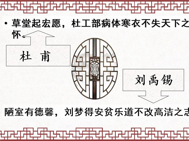 第17课《短文两篇——陋室铭》课件（共41PPT）2021—2022学年部编版语文七年级下册第2页