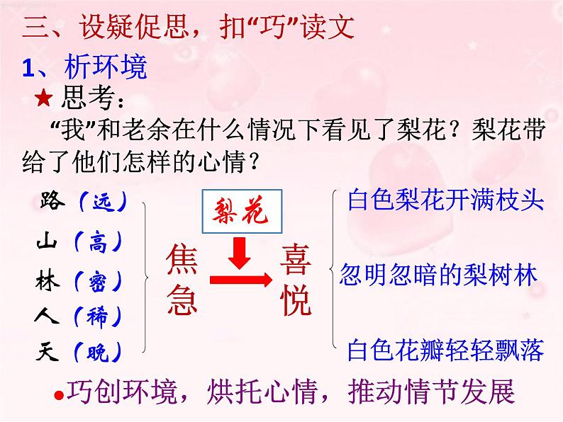 部编版七年级语文下册精品课件----驿路梨花2第8页