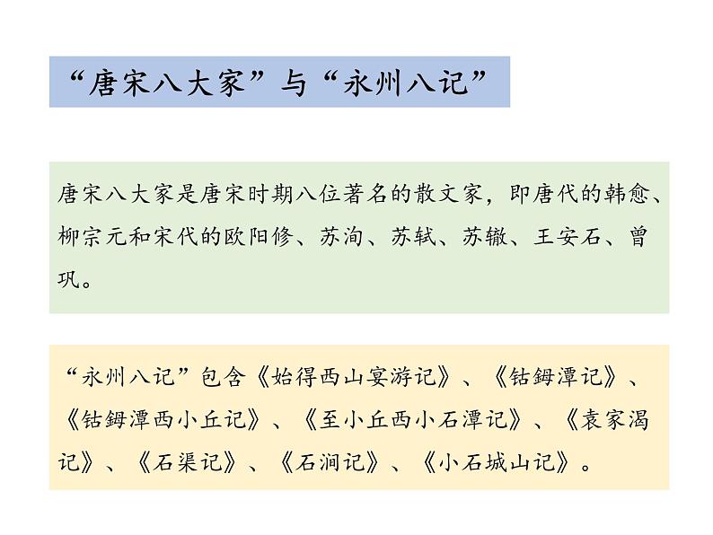 部编版八年级语文下册----10 小石潭记（教学课件）第8页