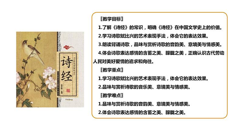 部编版八年级语文下册----12《诗经》二首《关雎》课件+素材03