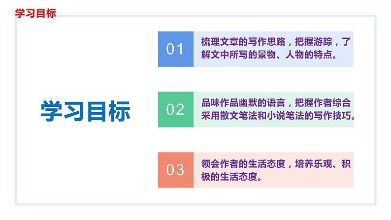 部编版八年级语文下册----19 登勃朗峰 课件第2页