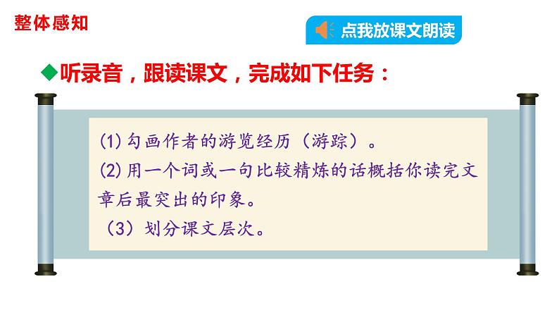 部编版八年级语文下册----19 登勃朗峰 课件第6页