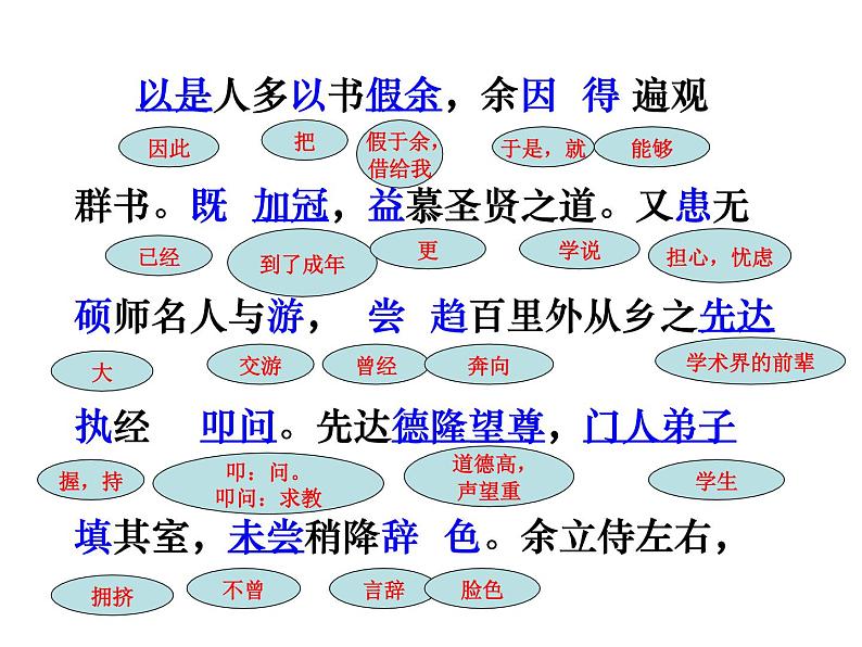 部编版八年级语文下册优质课件----《送杜少府之任蜀州》06