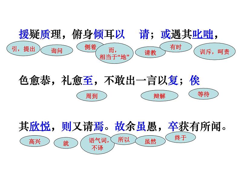 部编版八年级语文下册优质课件----《送杜少府之任蜀州》07