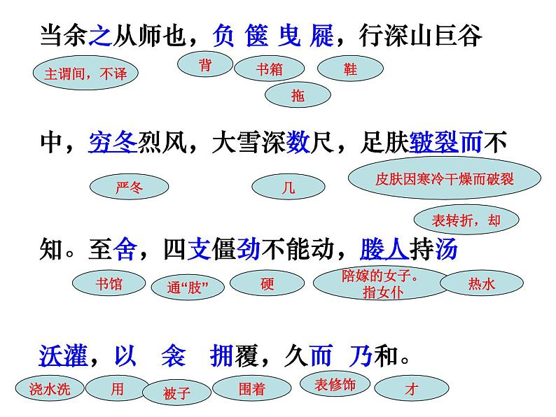 部编版八年级语文下册优质课件----《送杜少府之任蜀州》08