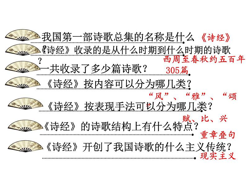 部编版八年级语文下册优质课件----《子衿》1第3页