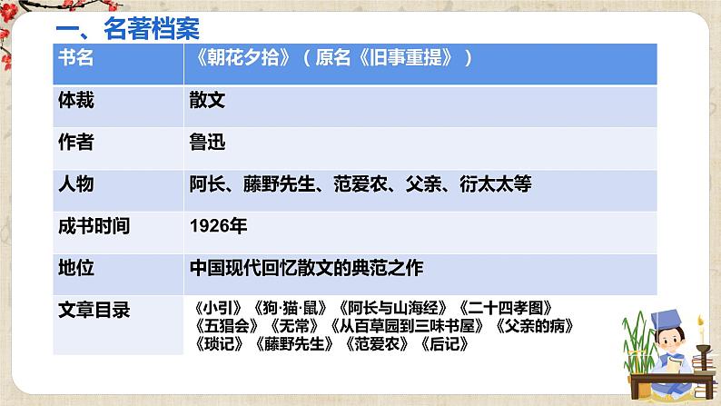 第三单元名著导读《朝花夕拾》课件第5页