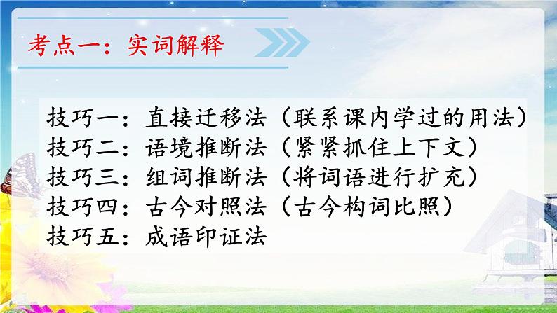 课外古文阅读指导课件2022年中考语文一轮复习04