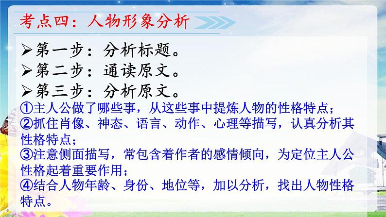 课外古文阅读指导课件2022年中考语文一轮复习08