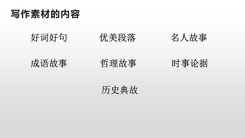 巧妇难为无米之炊-谈作文素材的积累课件2022年中考语文一轮复习第3页