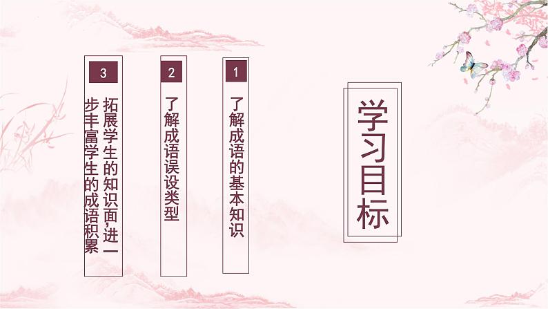 2022年中考语文二轮专题复习：成语专题（共54张PPT）08