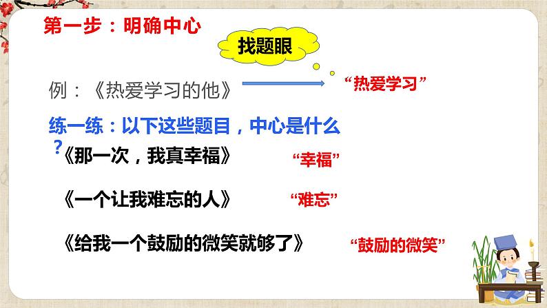 第四单元写作《思路要清晰》课件+教学设计05