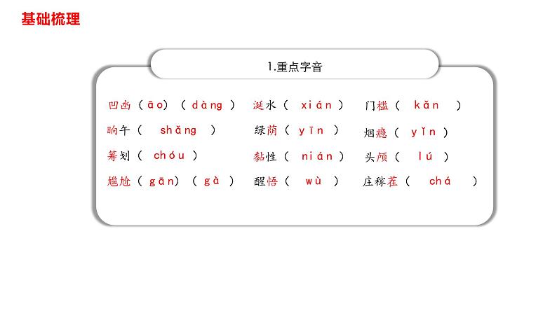 部编版七年级语文下册----12《台阶》课件07