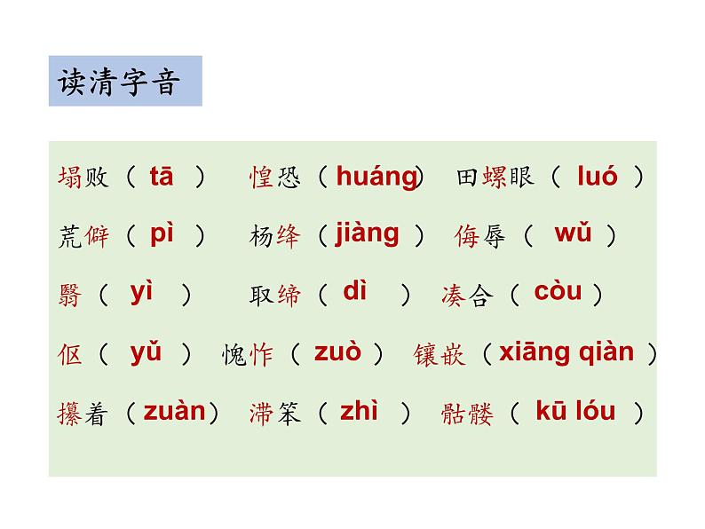 部编版七年级语文下册----11 老王（教学课件）第6页